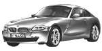 BMW E86 P0ABF Fault Code